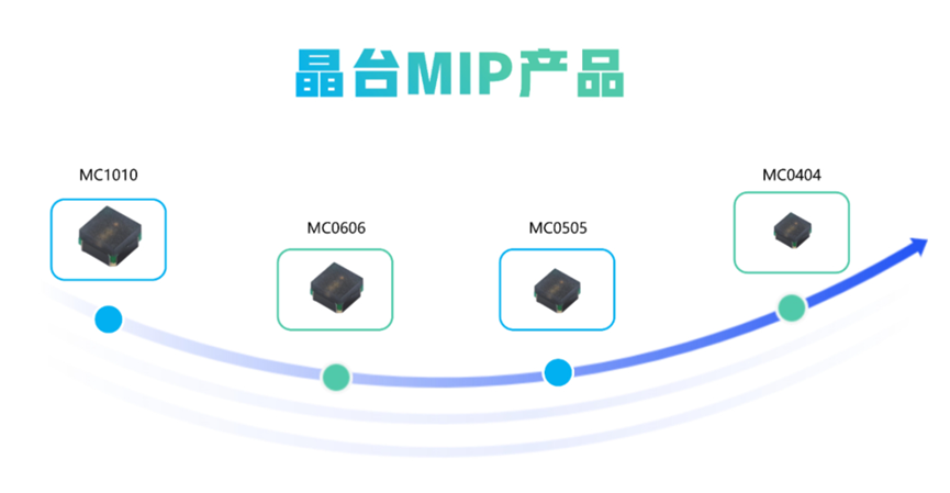 【重磅揭晓】北京InfoComm China 2023 “Best of Show”编辑推荐奖